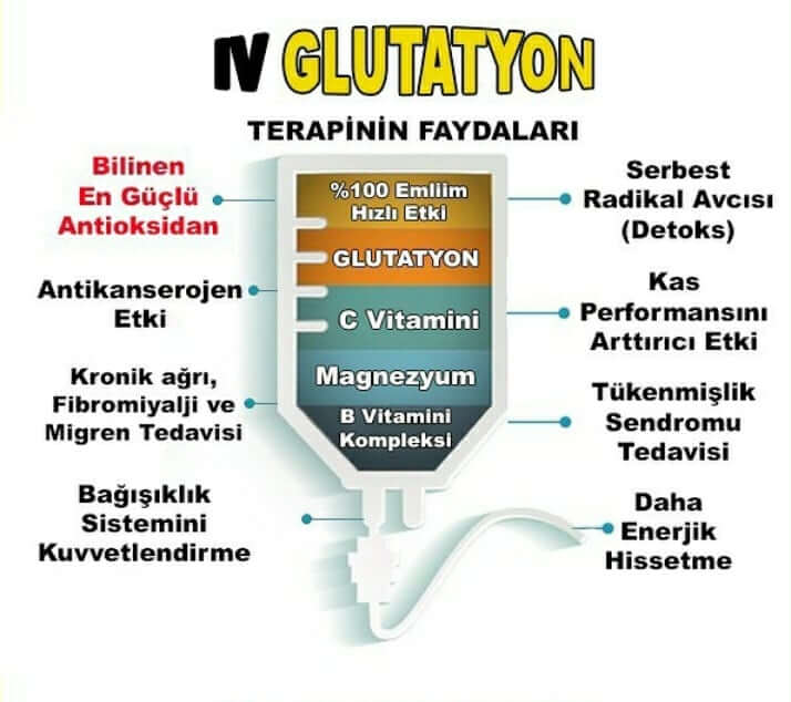 GLUTATYON TEDAVİSİ